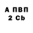 Alfa_PVP крисы CK Boris Santas